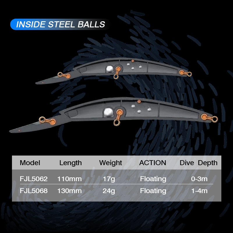 フィヨルドフローティング釣りルアー 110 ミリメートル 1 - Fishing Lure Swimbait のレビューと価格