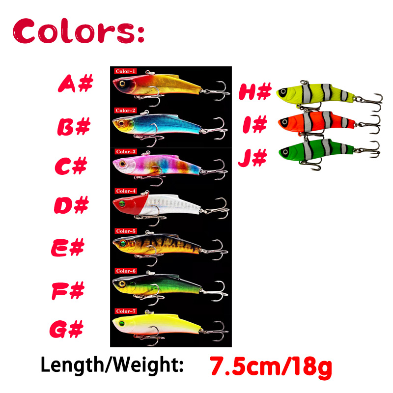 Fuheno 1 個 7.5 センチメートル 18 グラム釣 - Fishing Lure Swimbait のレビューと価格
