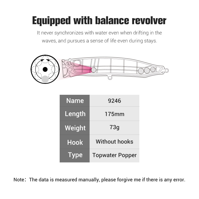 Noeby-釣り用の人工ハードベイト,マグロ釣り用の人工餌, - Fishing Lure Popper のレビューと価格