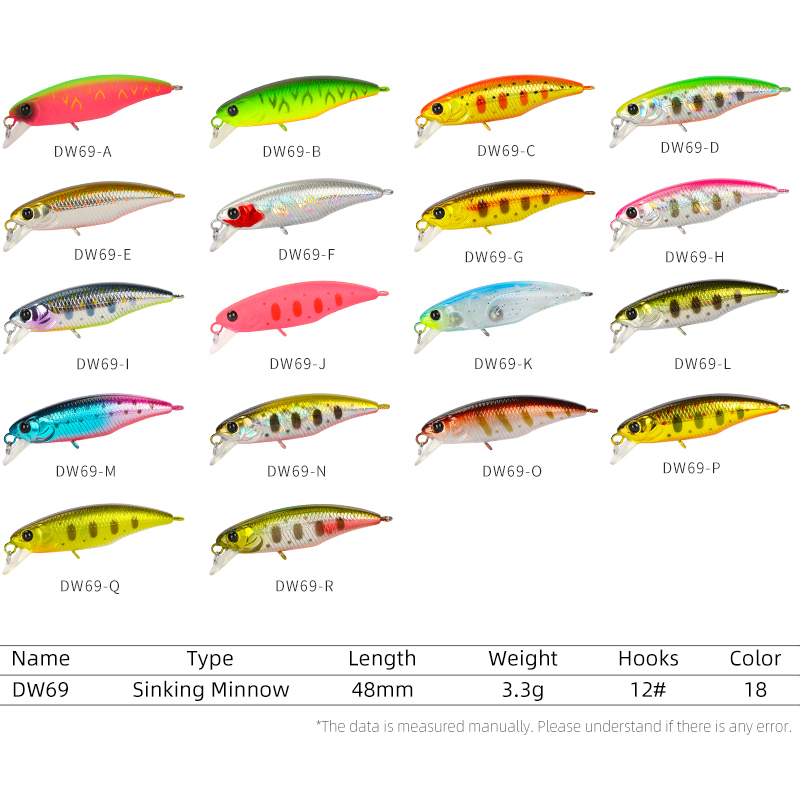 TSURINOYA 釣りルアー DW69 シンキングミノーハ - Fishing Lure Jerkbait のレビューと価格