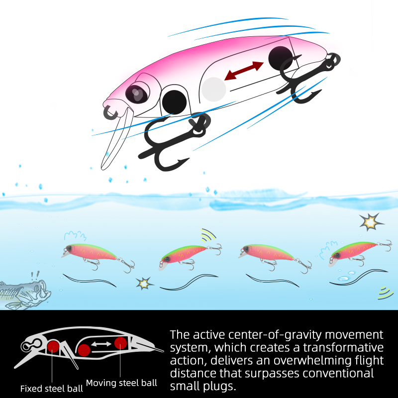 TSURINOYA 釣りルアー DW69 シンキングミノーハ - Fishing Lure Jerkbait のレビューと価格